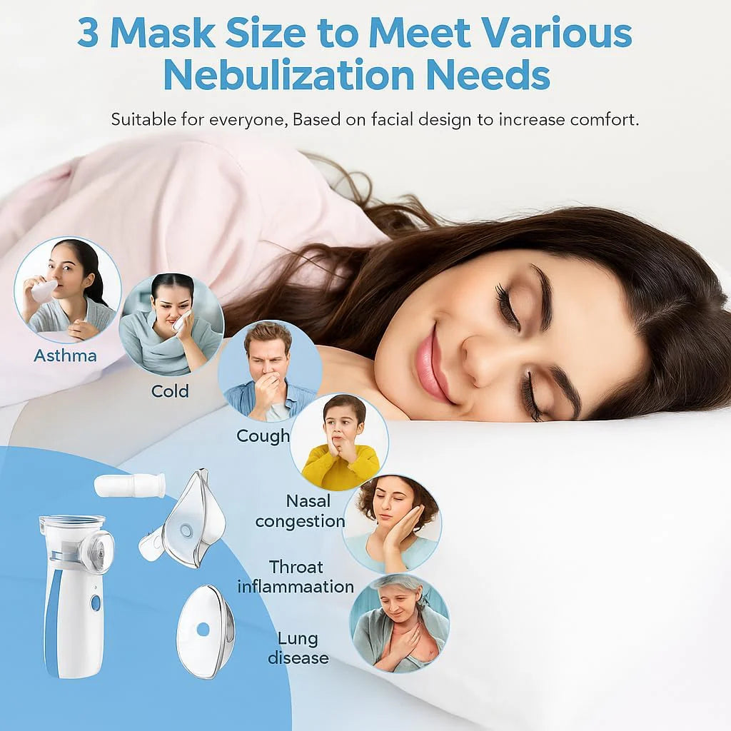 Nebulizer Machine For Adult & Kids