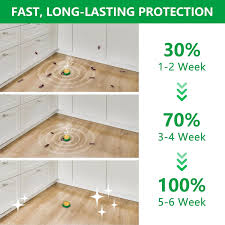 🔥Cockroach Repellent Gel | Buy 1 Get 1🔥