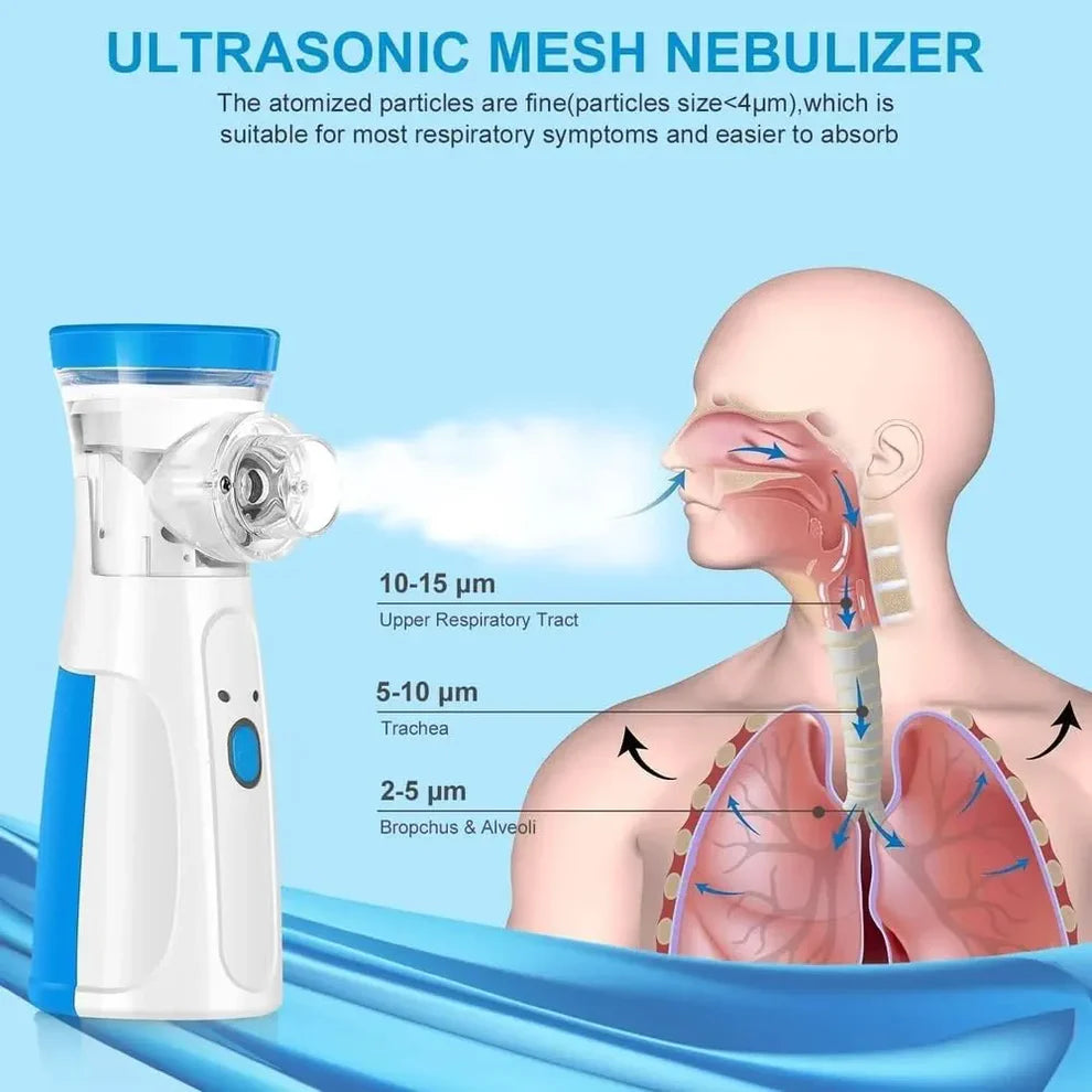 Nebulizer Machine For Adult & Kids